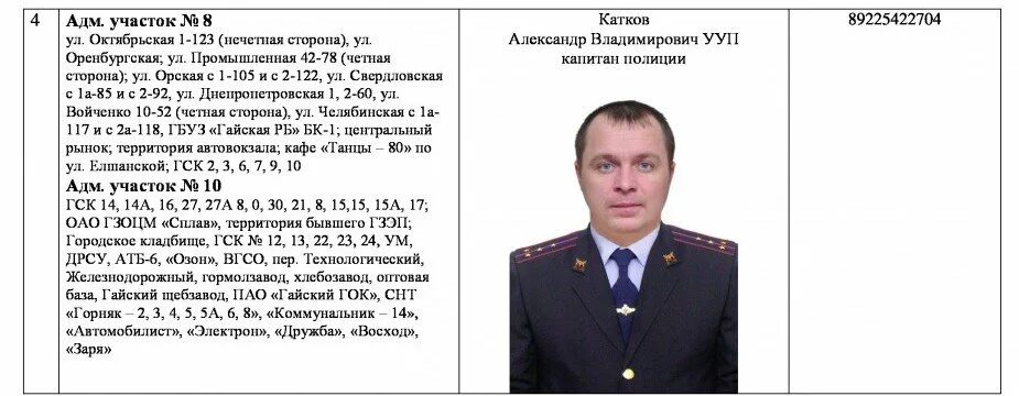 Ук выбор юрга