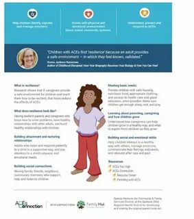 Ways to help children