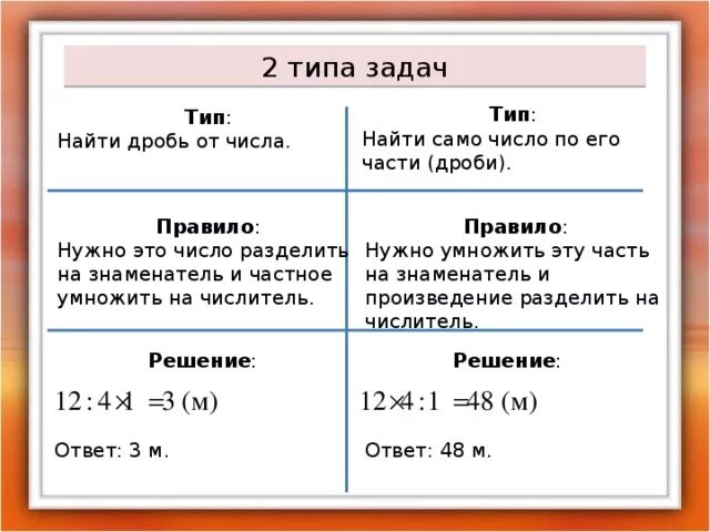 Чтобы найти дробь от числа надо: найдено 83 изображений