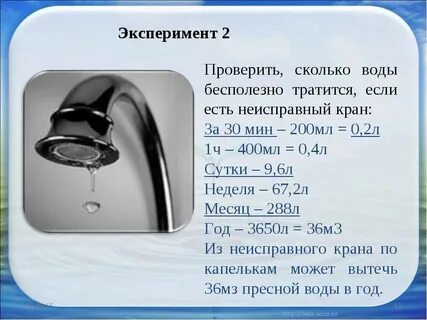 Капля в 10 секунд