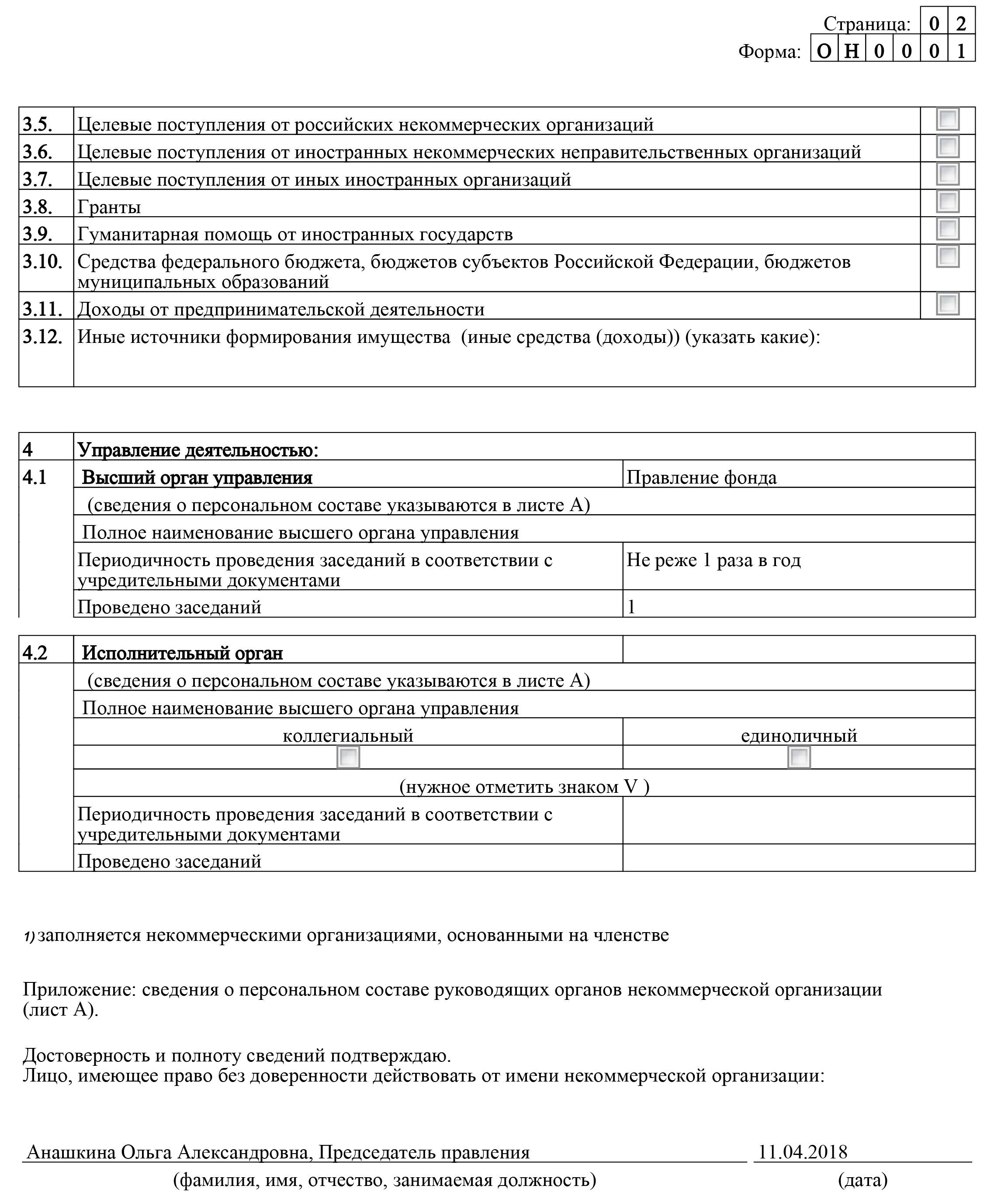 Сведения о персональном составе работников некоммерческой организации. Отчет о персональном составе руководящих органов. отчет о деятельности некоммерческой организации. сведения о персональном составе руководящих органов образец. отчет о целях расходования некоммерческой организацией форма он0002.