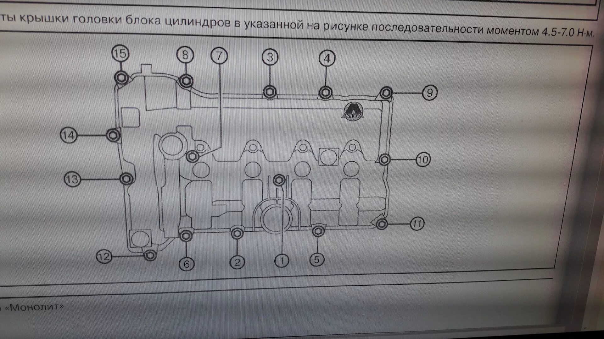 Моменты затяжки кайрон дизель. Мазда 6 протяжка клапанной крышки. Mazda 3 протяжка клапанной крышки. Момент затяжки крышки клапанов Мазда 6gg. Порядок затяжки клапанной крышки Мазда 6.