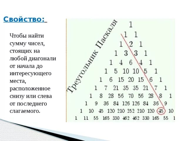 Треугольник паскаля сумма чисел в строке. Сумма чисел строки треугольника Паскаля. Сумма диагонали треугольника Паскаля. Сумма чисел в 9 строке в треугольнике Паскаля. Сумма чисел в диагонали треугольника Паскаля.