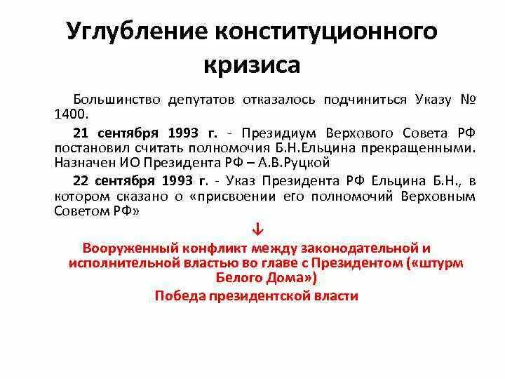 Конституционный кризис в России (1992—1993) итоги. Кризис 1993 г принятие Конституции РФ. Конституционный кризис 1993 итоги. Углубление конституционного кризиса 1993.