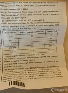 Панцеф суспензия инструкция