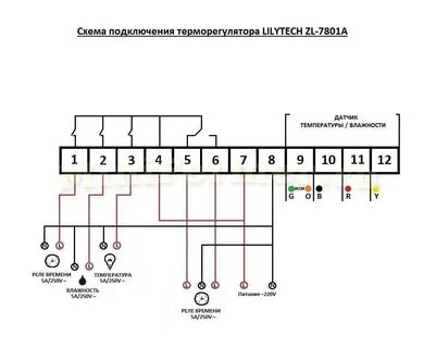 Ballu схема подключения