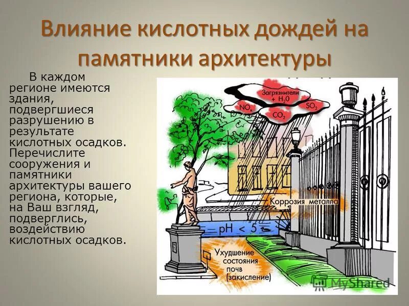 Влияние кислотных дождей на окружающую среду. Влияние кислотных дождей на человека. Влияние кислотных дождей. Влияние кислотных осадков. Воздействие кислотных осадков на человека.