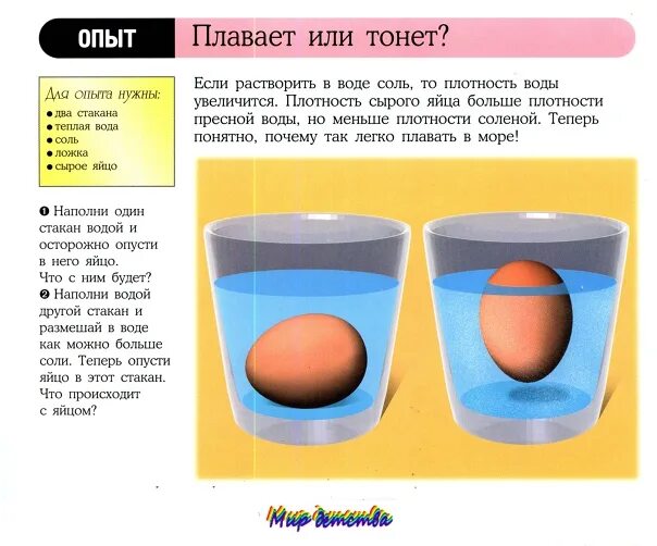 Если яйцо не тонет в воде