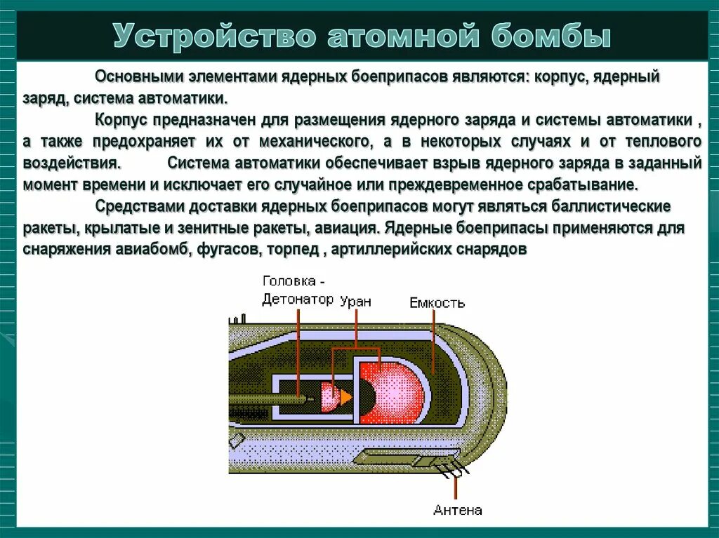 Схема атомной бомбы и принцип работы. Принципиальная схема ядерной бомбы. Принцип действия атомной бомбы. Принцип работы ядерного оружия.