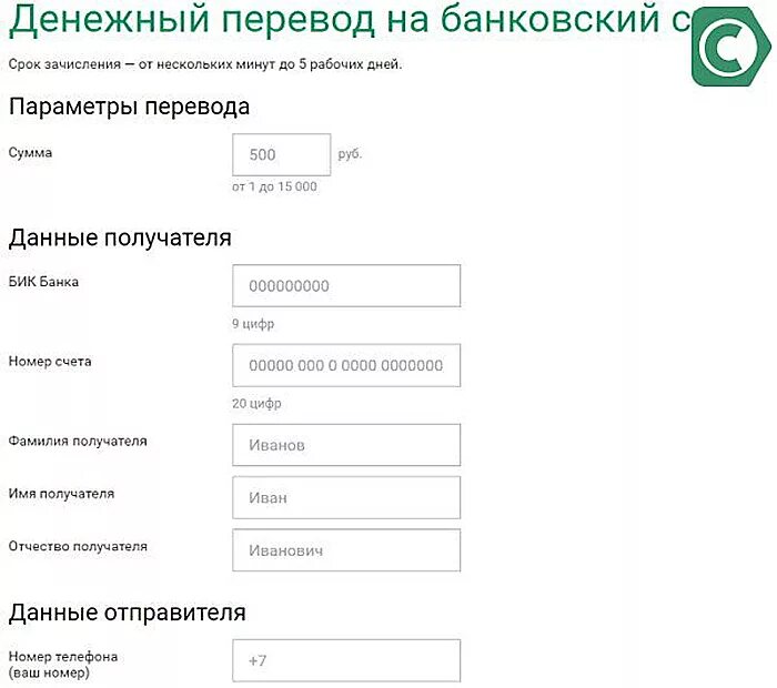 Банковский перевод время. Банковский счет перевод. Перевести деньги на счет. Как перевести деньги на банковский счет. Как перевести деньги с кредитного счета.