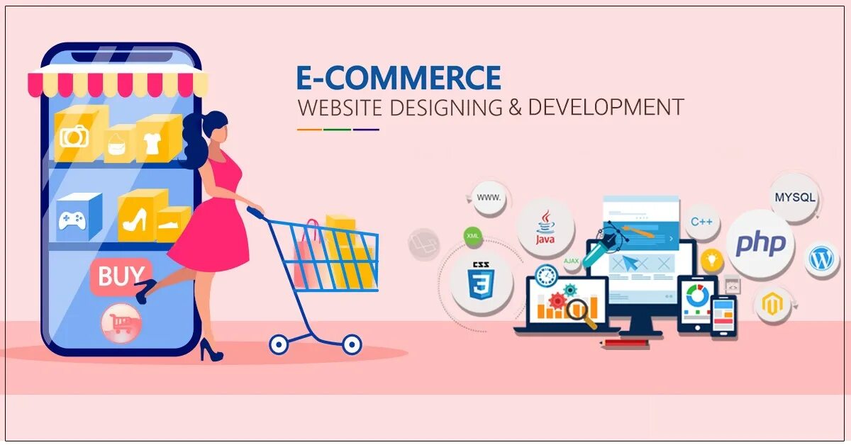 Электронная коммерция сайт. E-Commerce Development. E Commerce website. E-Commerce картинки. Webdesign e-Commers интернет магазин.