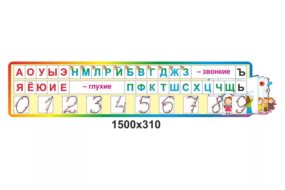 Купит ленту звуков и букв. Стенд лента букв и цифр. Стенд лента букв для начальной школы. Стенд лента букв и цифр для начальных классов. Стенд лента цифр для начальной школы.