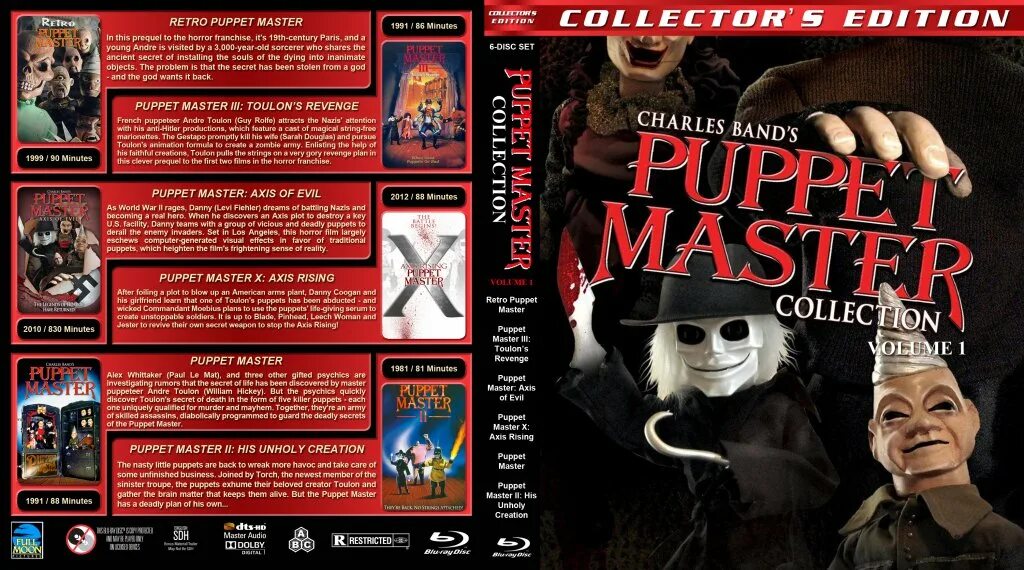 Puppet перевод. Puppet master 1989. master of puppets обложка. повелитель кукол. master of puppets кукла.