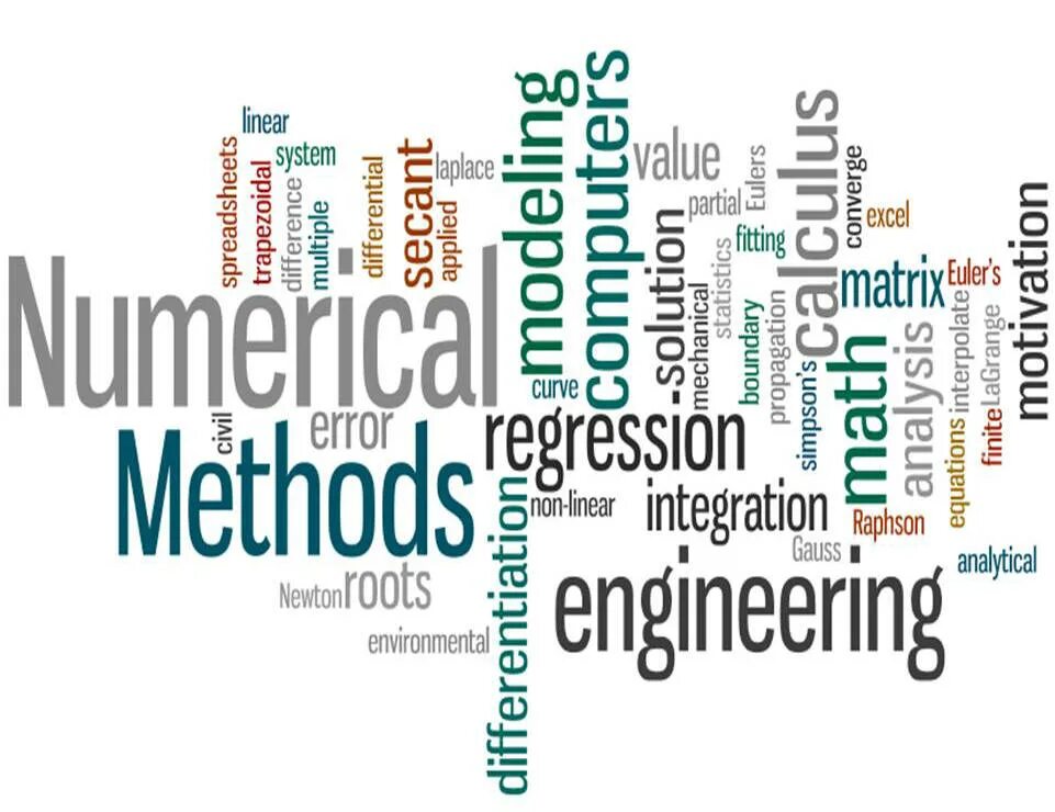 Numerical methods. Numerical Analysis. Логотип i-methods. Materials and methods / methodology лого.