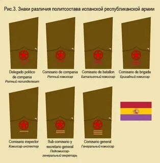 Символ гражданской гвардии испании