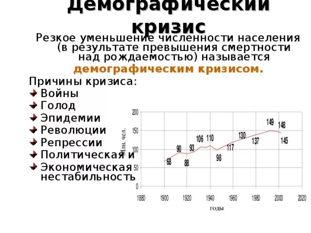 Резкое уменьшение населения называется. Причины демографического кризиса. Причины демографического кризиса в России. Причины уменьшения населения России. Причины сокращения численности населения.