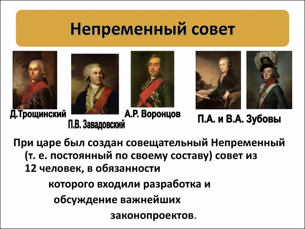 Создание государственного совета деятель. Негласный комитет и непременный совет александра 1. александр 1 непременный совет. завадовский александр 1. участники непременного совета при александре 1.