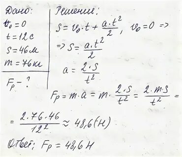 Санки скатываясь с горы