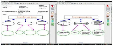 Обобщающее повторение по теме климат