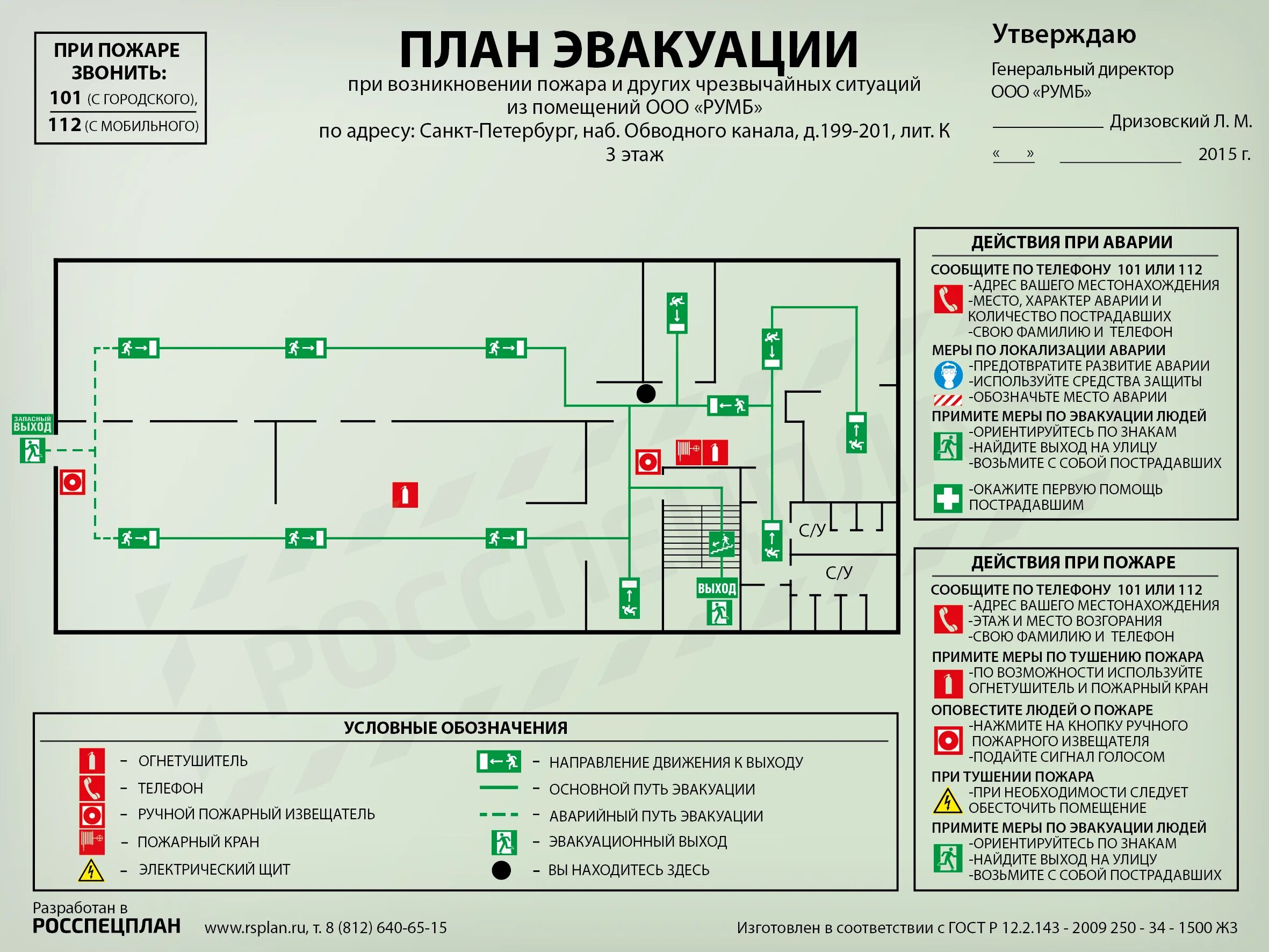 Обозначение на планах пожарных. Условные обозначения на плане эвакуации при пожаре. План эвакуации спортивного зала в школе. Схема пожарной эвакуации. План эвакуации схема.