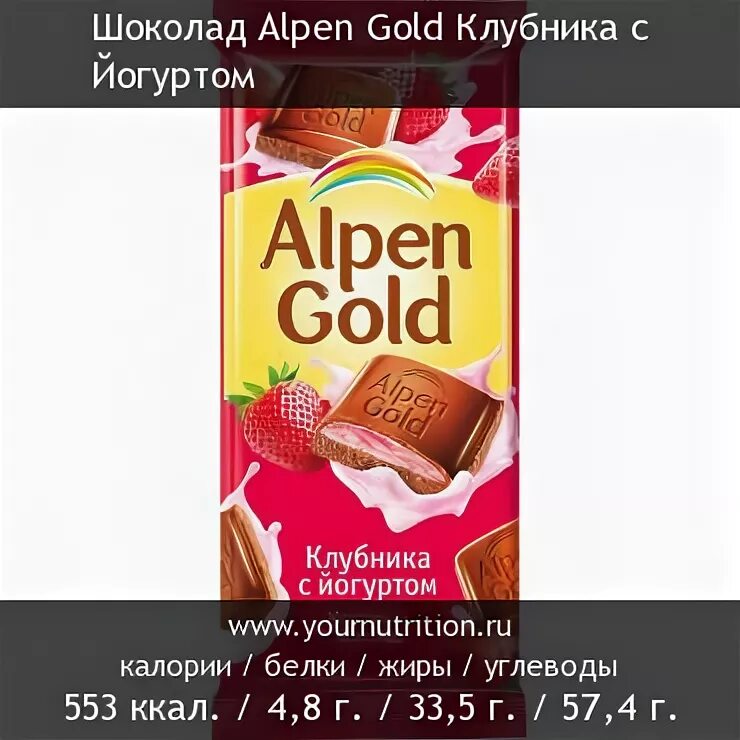 Шоколад Альпен Гольд ккал. Шоколад альпингольд БЖУ. Шоколадка Альпен Гольд ккал. Шоколад Альпен Гольд калории. Сколько калорий в клубнике в шоколаде