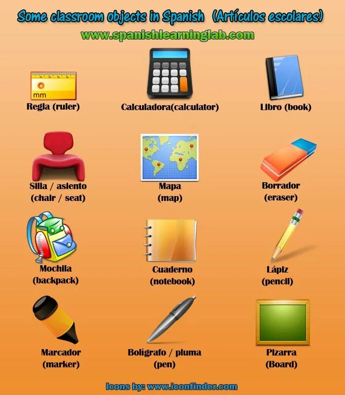 Classroom objects. Objects in the classroom. classroom objects vocabulary. list of classroom objects. классроом обжект.