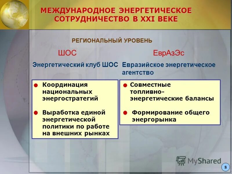 добыча угля на карте мира. международное энергетическое сотрудничество проблема. мировая энергетика тенденции. психоделические алекс грей. альтернативная энергетика инфографика.