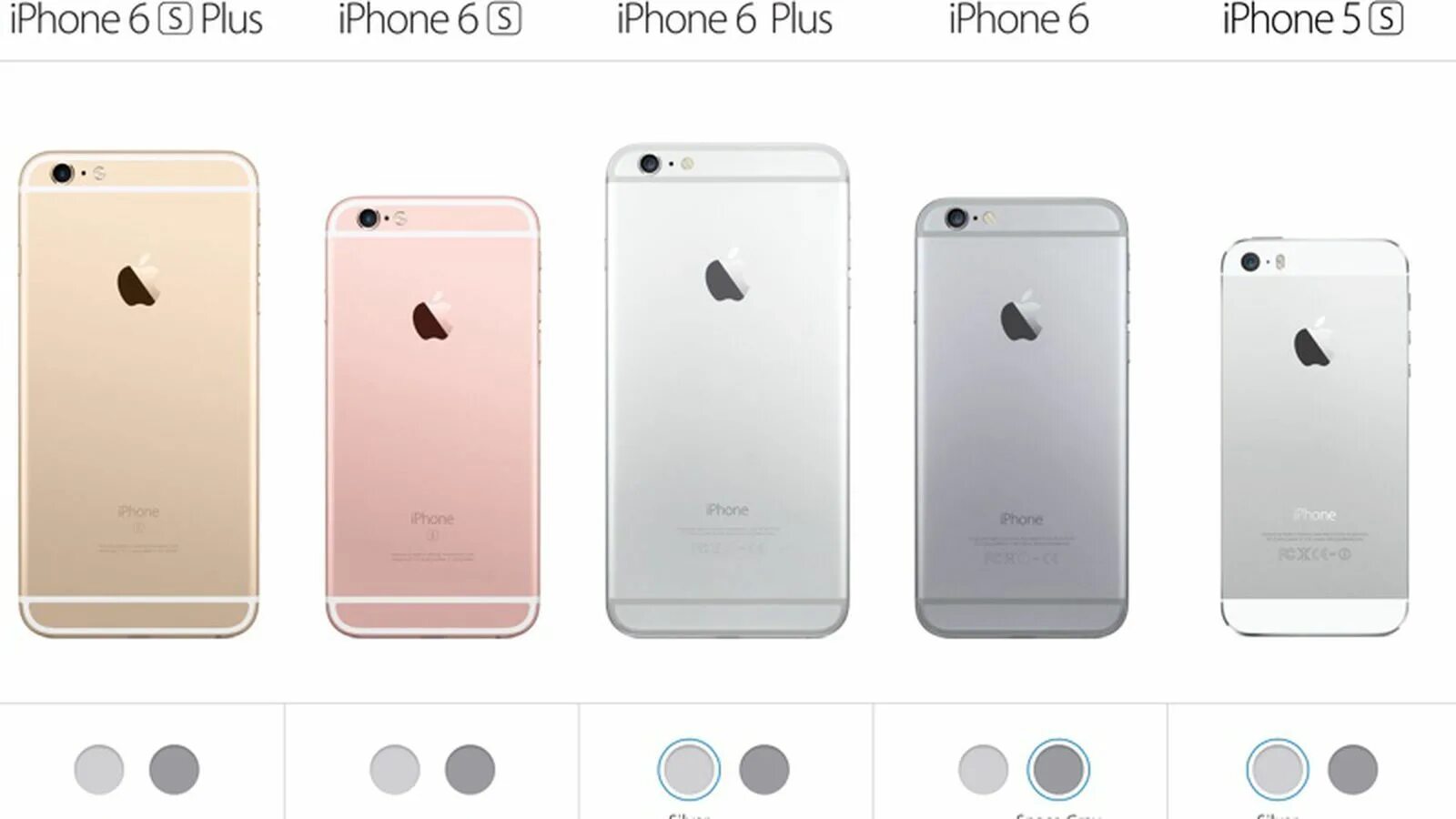 Год выпуска айфон 6. Айфон 6s цвета. Iphone 6s и 6s Plus. Iphone 6s Plus narxi. Iphone 6s и 6s Plus (2015).