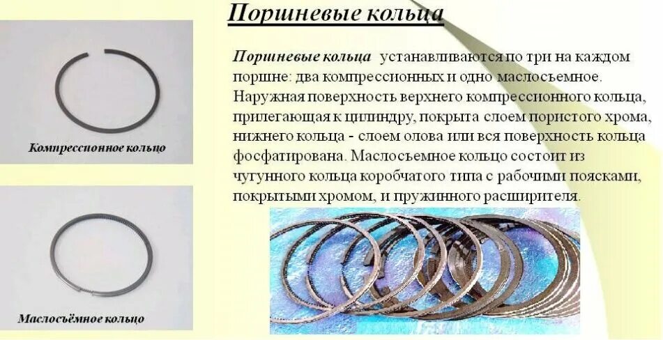 Зачем нужны кольца геншин. Как сделать резиновую. Кольцо на указательном пальце. Зачем нужны кольца геншин. Маслосъемное кольцо поршня.