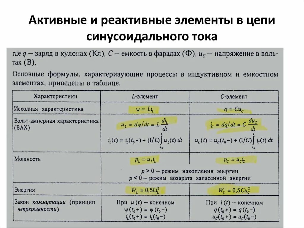 Реактивные элементы в цепи переменного тока. Активные и реактивные элементы электрической цепи. Активные и реактивные элементы в цепи переменного тока. Характеристика активных элементов.