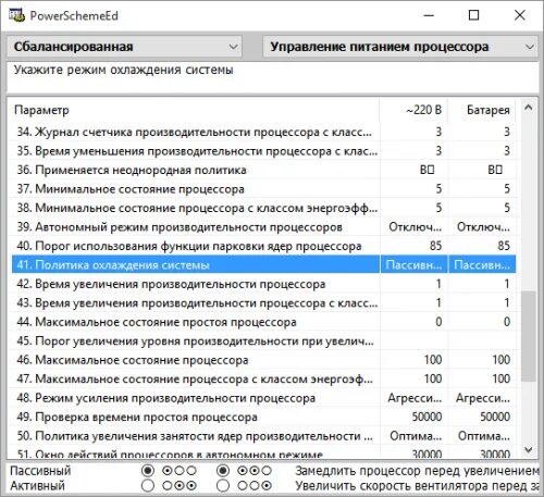 Режим усиления производительности процессора. Порог увеличения производительности процессора. Режим усиления производительности процессора что поставить. Режим максимальной производительности. Установить максимальную производительность