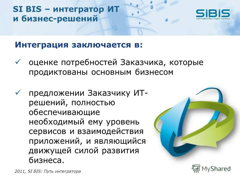 Soar иб. ит интегратор. бизнес парки. ооо интегратор. Nova интегратор логотип.