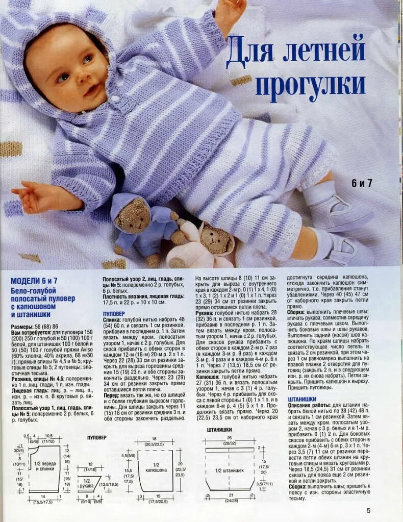 Вязаный костюмчик для новорожденного мальчика 0-3 со схемами. Вязаные детские костюмчики для новорожденных со схемами и описанием. Вязание для новорожденных спицами с описанием и схемами костюмчики. Вязание спицами для новорожденных мальчиков схемы и описание