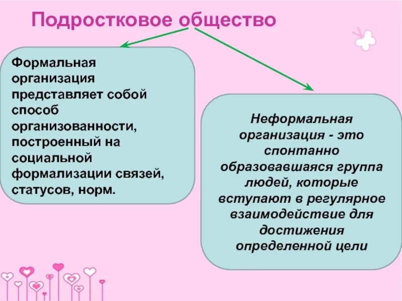 ТОЛПА КАКАЯ СОЦИАЛЬНАЯ ГРУППА images
