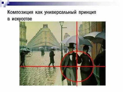 Композиция как процесс