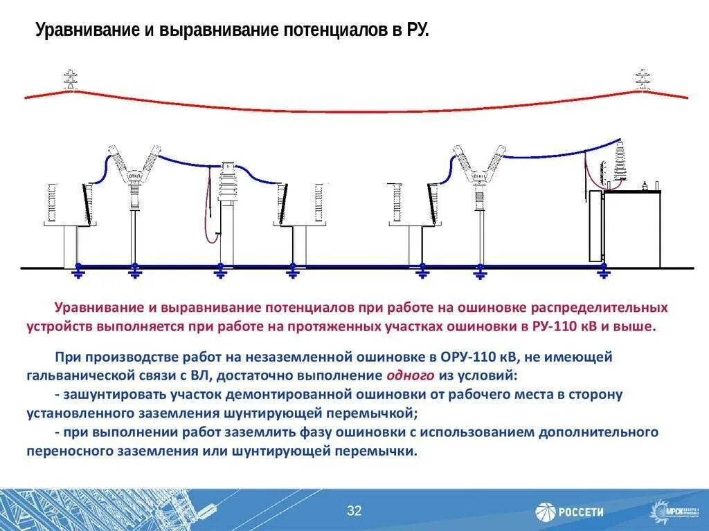 Разница потенциалов заземление. Уравнение потенциалов и выравнивание потенциалов в чем отличие. Выравнивание потенциалов схема подключения. Выравнивание разницы потенциалов. Выравнивание и уравнивание потенциалов в чем разница.