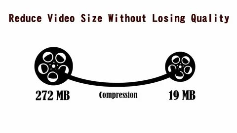 Video size
