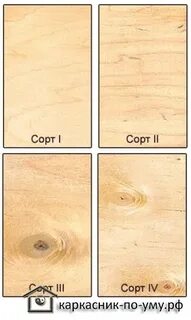 Характеристики сортов доски