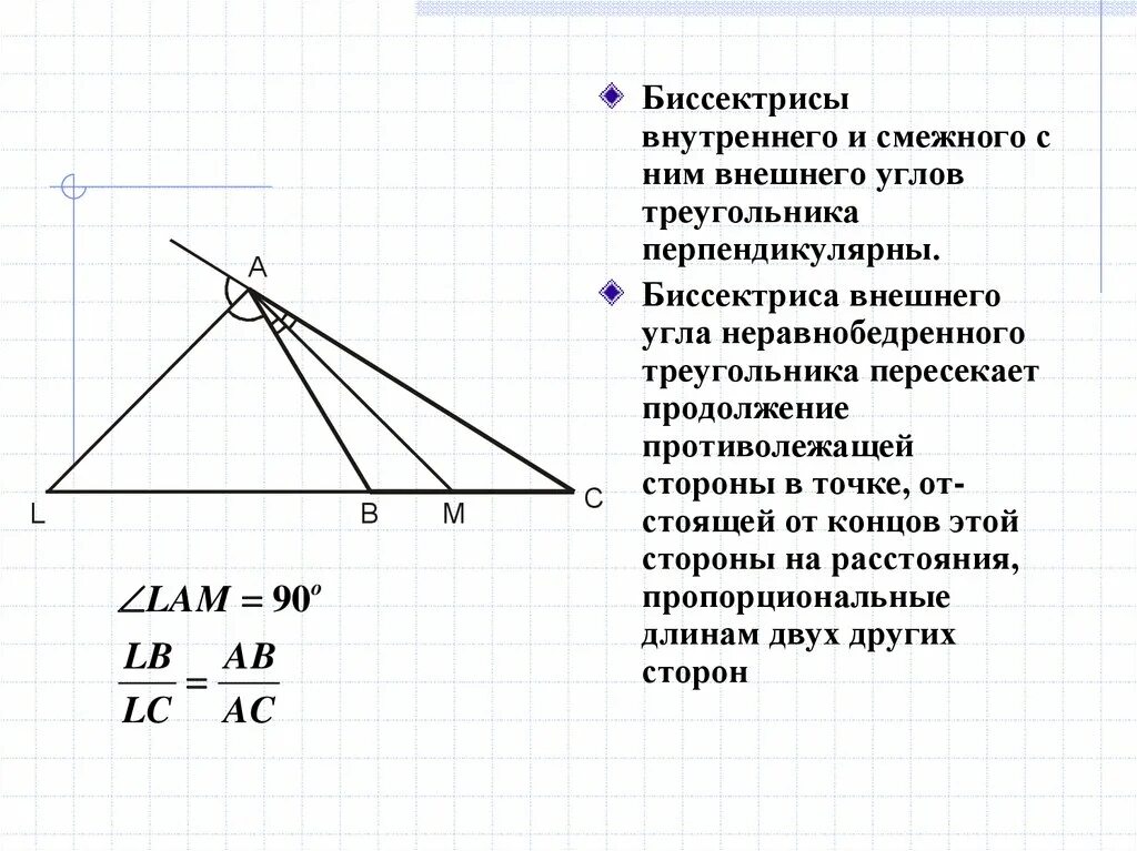 Свойство биссектрисы внешнего угла. Свойство биссектрисы внешнего угла треугольника. Свойство биссектрисы внешнего угла треугольника доказательство. Свойство биссектрисы внутреннего угла.