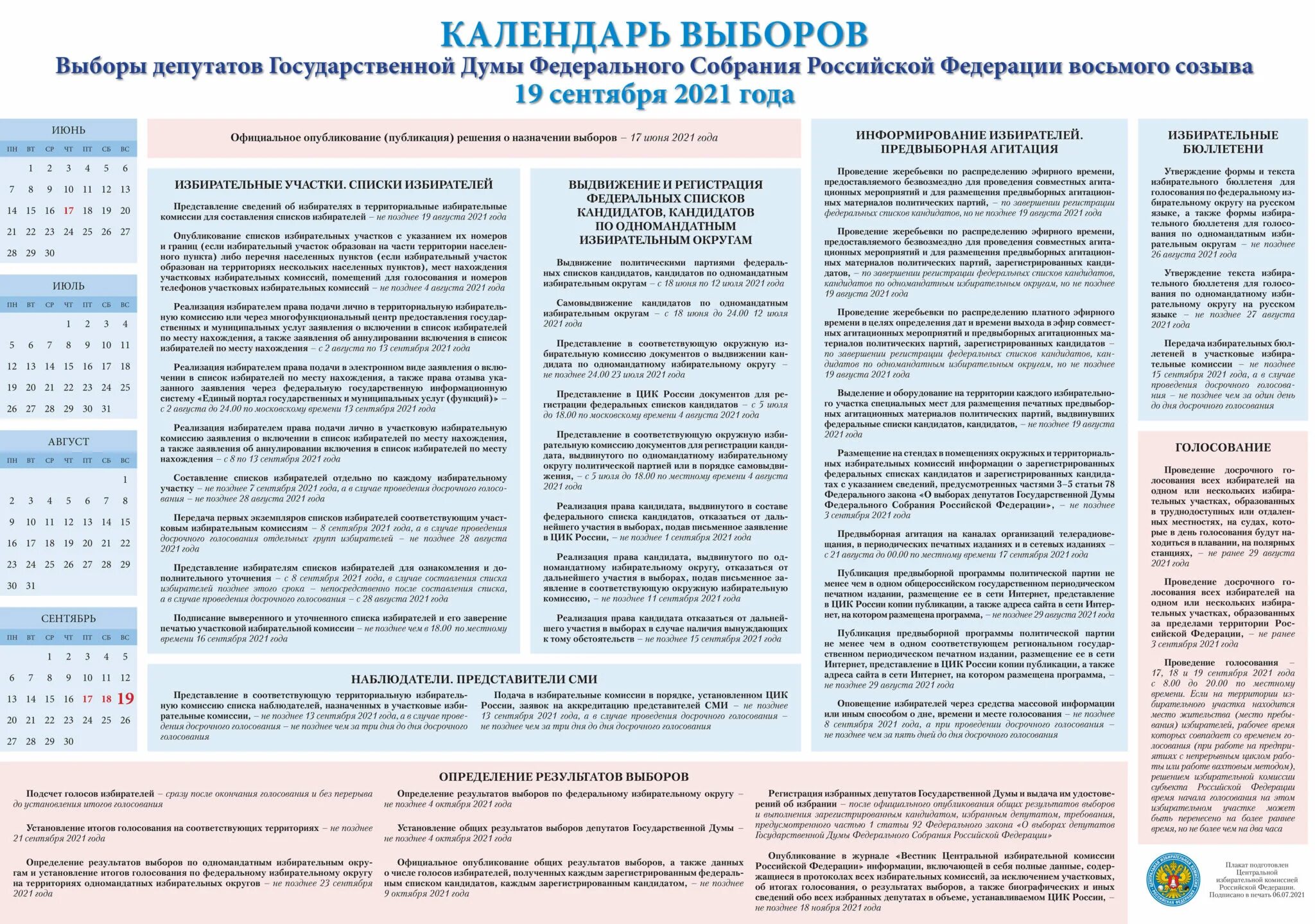 Календарь выборов. Выборы депутатов государственной Думы федерального собрания РФ. Выборы депутатов ГД РФ. Выборы депутатов государственной Думы 2021. Цик россии адрес избирательного участка