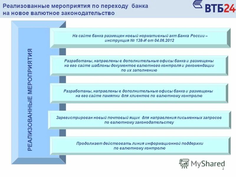 Валютный контроль предоставление документов. Валютный контроль памятка. СПД валютный контроль. Новое в валютном законодательстве. Памятка по изменениям валютного законодательства.