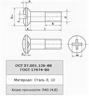 Oct 37