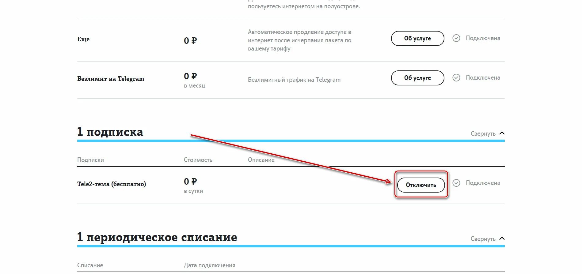 Как отключить подписки на теле2 команда. Как отключить теле2 меню. Меню теле2 команда. Теле2 тема. Tele2 Maxi код.