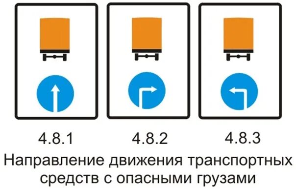 Знаки 4.8.1-4.8.3 «направление движения ТС С опасными грузами». Направление движения транспортных средств с опасными грузами. Знак направление движения транспортных средств. Знак направление движения транспортных средств с опасными грузами.