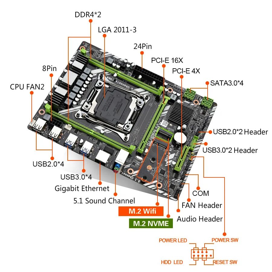 Lga 2011 характеристики. Материнская плата Atermiter x79, lga2011 схема. Mainboard 4cpu lga2011v3. Материнская плата Kllisre x99. Материнская плата x99 Atermiter lga2011-3.