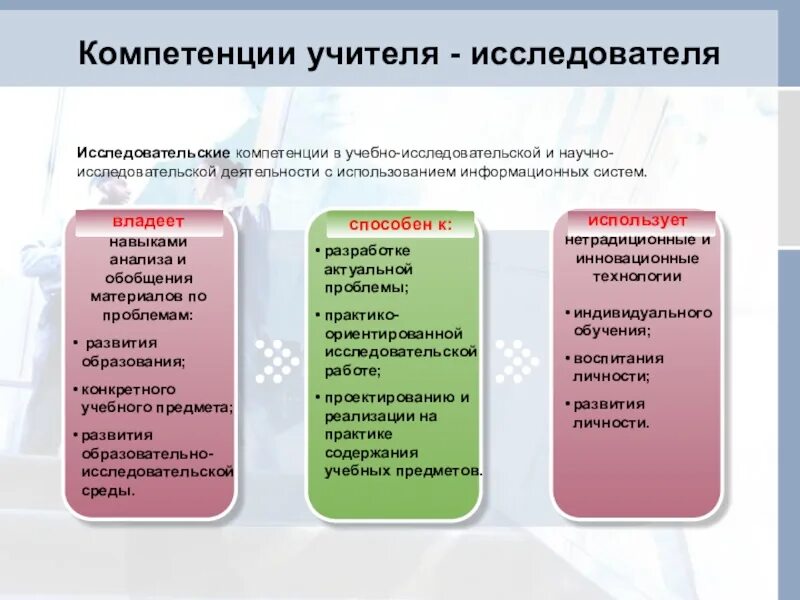 Научно педагогический труд