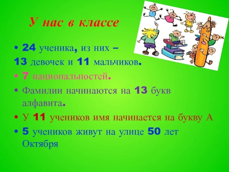 В первом классе 24 ученика из них 15 девочек. 28 Человек в классе из них 15 мальчиков. В классе 25 учеников из них 3/5 мальчики. Из 24 учеников 5.