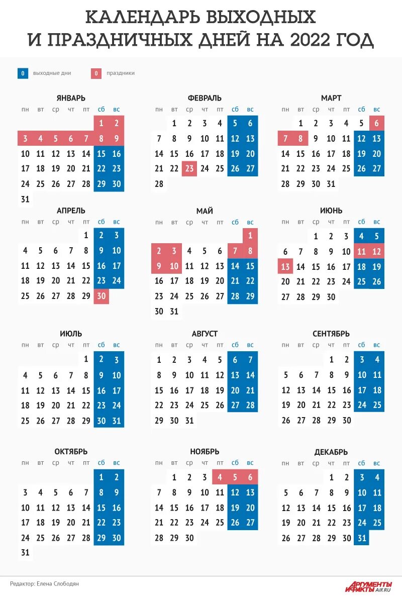 Какие дни отдыхаем в мае 2024г. Праздничные дни в 2022 году в России календарь. Производственный календарь на 2022 год утвержденный правительством РФ. Календарь праздников 2022 года в России нерабочие. Производственный календарь 2022 Татарстан с праздниками.