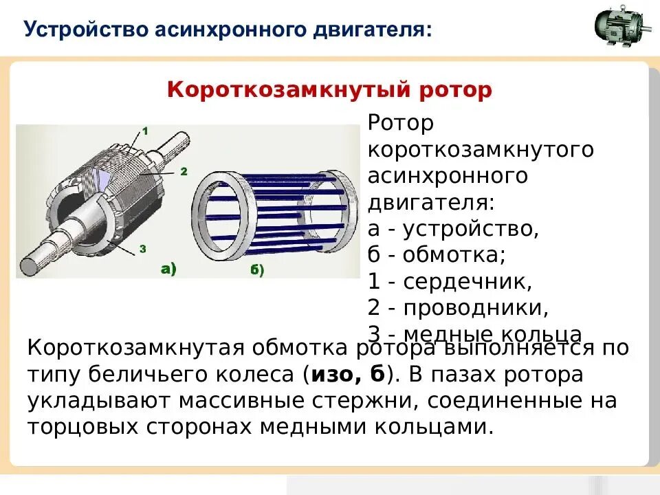 Устройство асинхронных