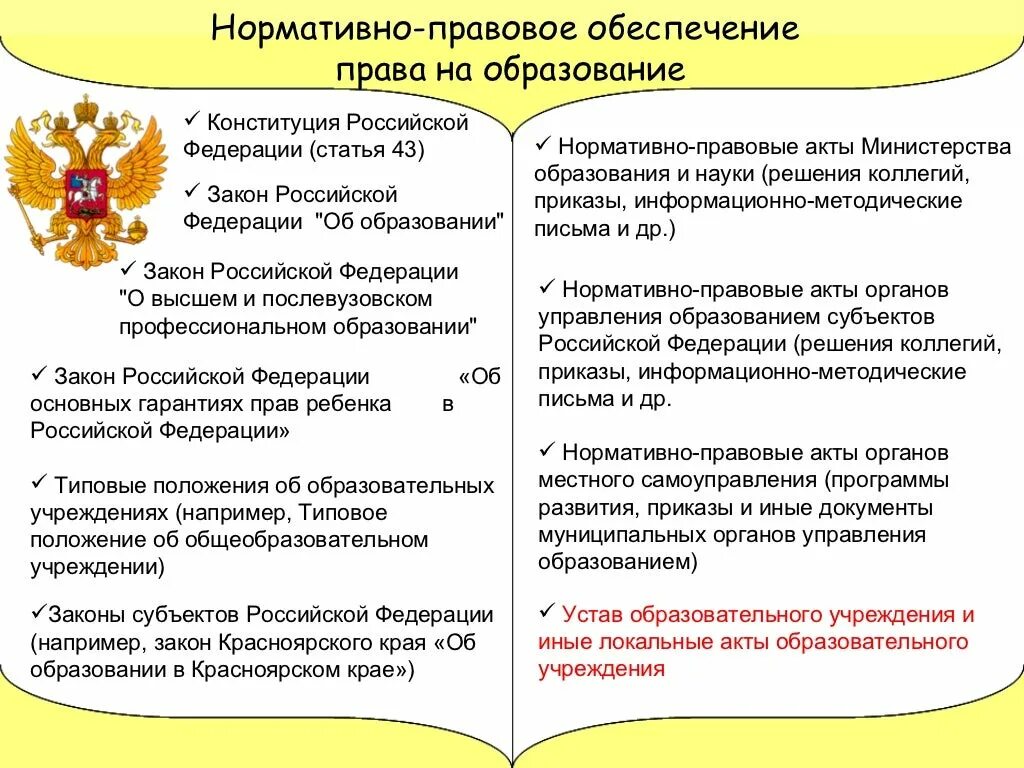 Конституция Российской Федерации о правах ребенка. Право на образование характеристики